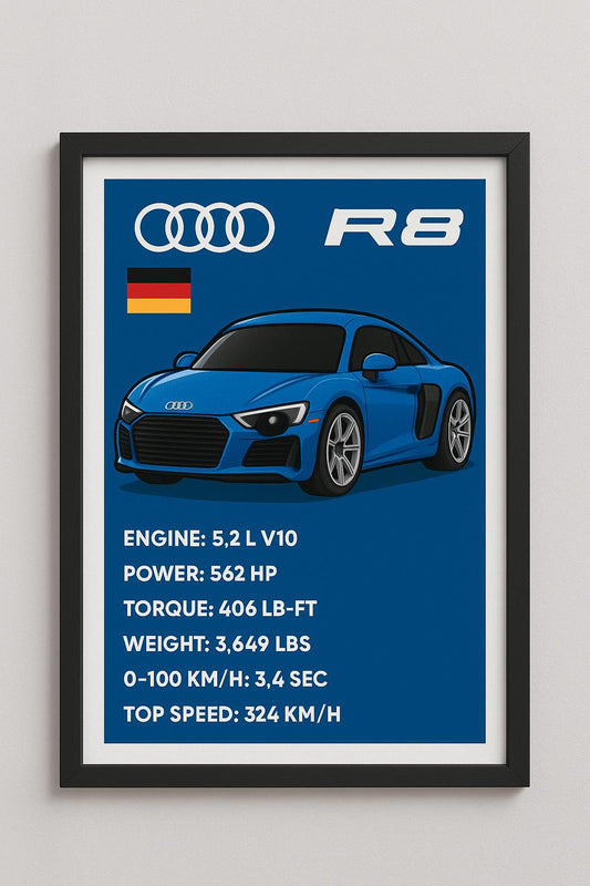 Audi R8 | Digital Car Wall Art | Instant Download