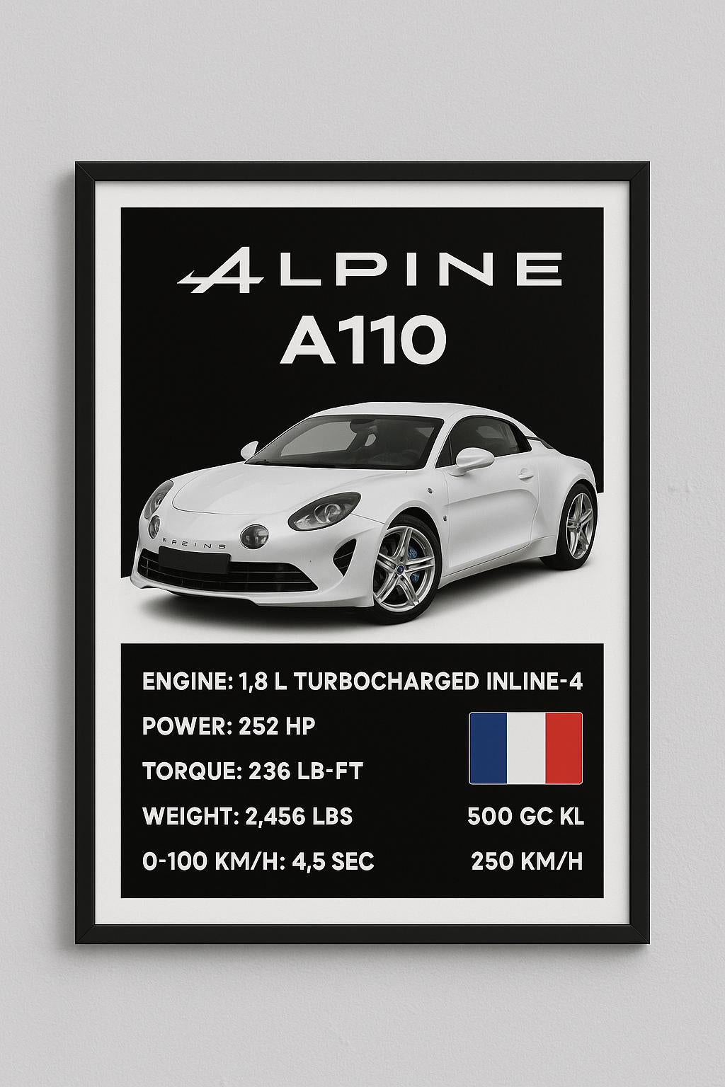 Alpine A110 | Sports Car Wall Art | Instant Download