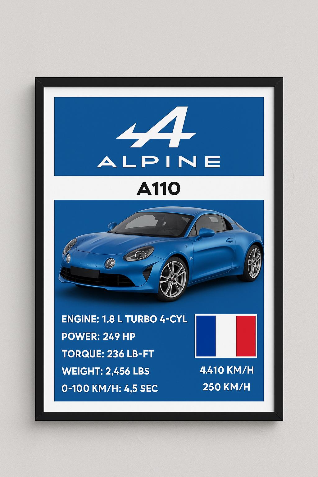 Alpine A110 | Sports Car Wall Art | Instant Download